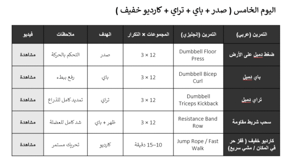 نموذج لجداول التمارين Home-Exercises-table